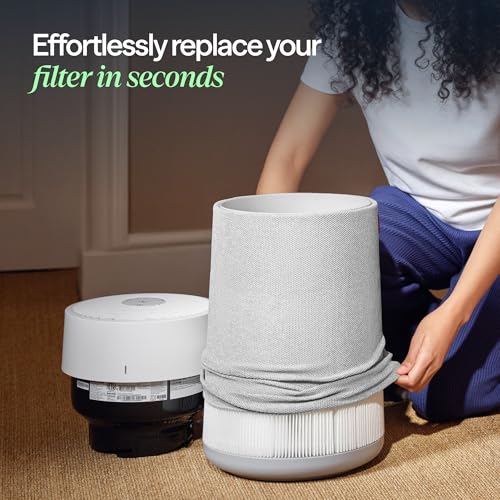 AllergenBlock F5MAX Replacement Filter - Ideal for Blueair Air Purifiers