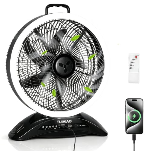 TUIAIAO 45000mAh Rechargeable Battery Fan for Hurricane with LED, Black & White