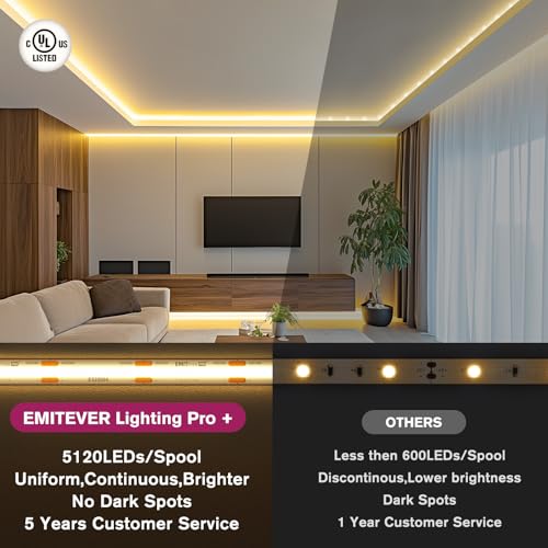 EMITEVER COB LED Strip Lights 3000K Warm White 24V 32.8ft/10m UL Listed - Seamless, Dimmable, High CRI