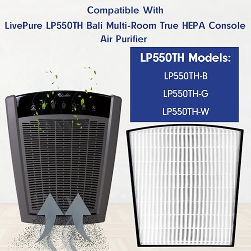 LivePure True HEPA Air Filter Replacement for Bali Series Air Purifiers - White, Pack of 1