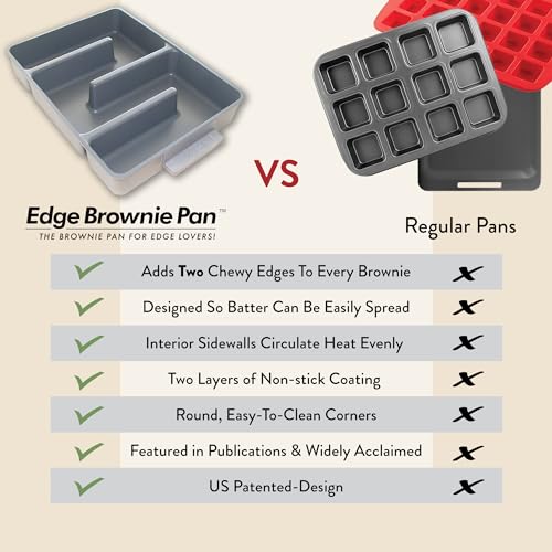 9x12 Inch Original Nonstick Brownie Pan - Baker's Edge Edge Brownie Baking Dish for Perfect Crispy Edges
