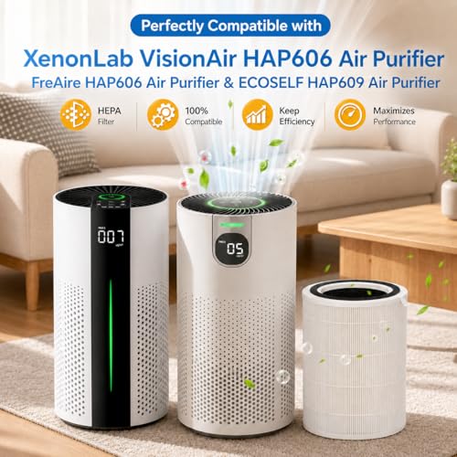 HAP606 Replacement Air Filter for XenonLab VisionAir & ECOSELF Air Purifiers - 2 Pack