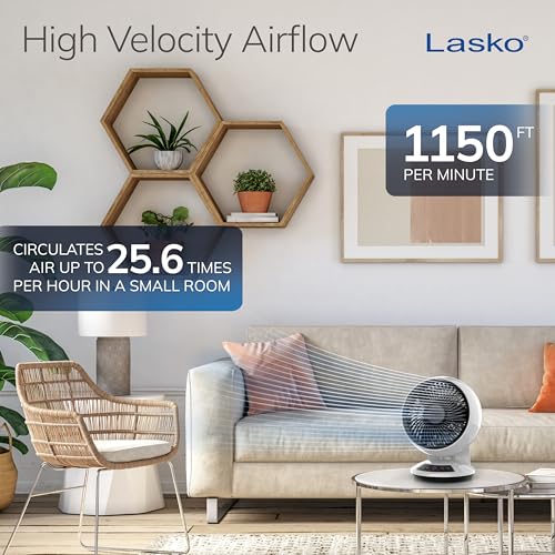 12-Inch White Oscillating Air Circulator Fan with Remote Control