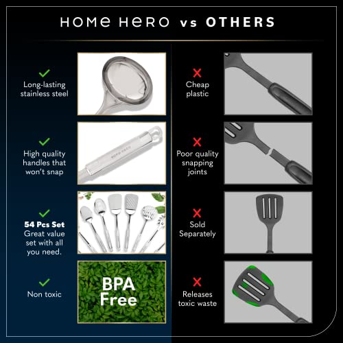 Silver Home Hero 54-Piece Stainless Steel Kitchen Utensil Set with Heat-Resistant Silicone