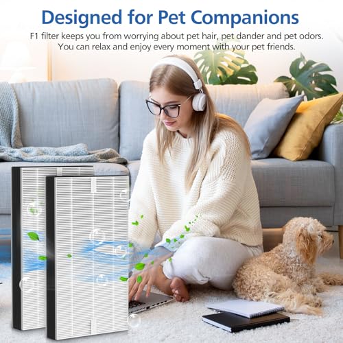 LINNIW 4 Pack F1 HEPA Air Filter Replacement for 3M Filtrete Air Purifiers
