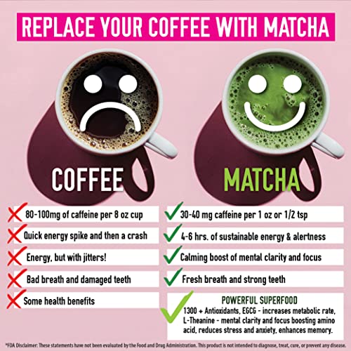 Ceremonial Grade Matcha Powder 100g - Organic Japanese Green Tea for Lattes & Smoothies