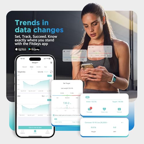 Posture Black Bluetooth Body Fat Scale with Voice Prompt - Full Body Composition Analyzer