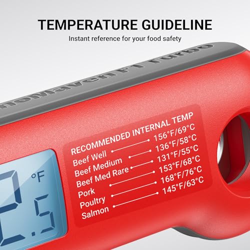 Digital Meat Thermometer 0.5 Sec Fast Reading, NIST Certified, Waterproof, Red & Gray