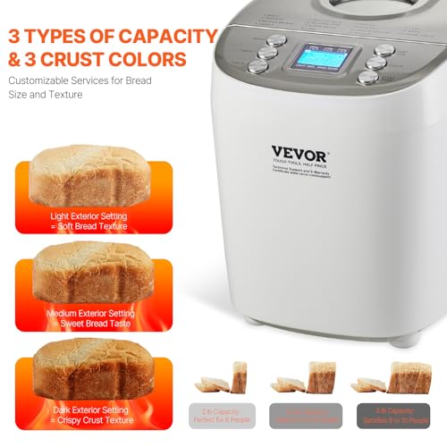 Bread Maker Machine with 15 Menus, Non-Stick Ceramic Pan, 3 Loaf Sizes, Digital & Programmable - White+Silver