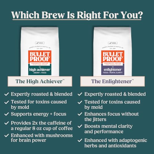 Energy & Focus Coffee Pods - Bulletproof High Achiever Medium-Dark Roast, 24 Count - Variation: Energy + Focus