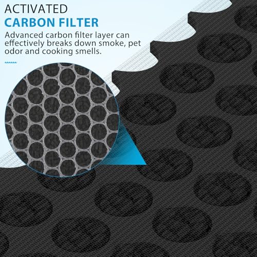 HEPA Air Filter Replacement for Pure Enrichment 3-in-1 Air Purifier PEAIRFIL 4-Pack