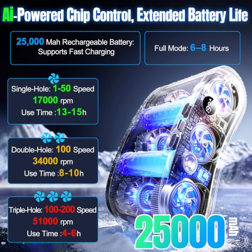 Portable Waist Fan with 25000mAh Battery & 199 Speeds, Black - Hands-Free Cooling