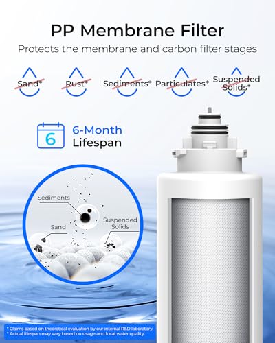 Under-Sink Water Filter Cartridge for TSU & TSU-WB - 2-Year, 8000 Gallon Filter