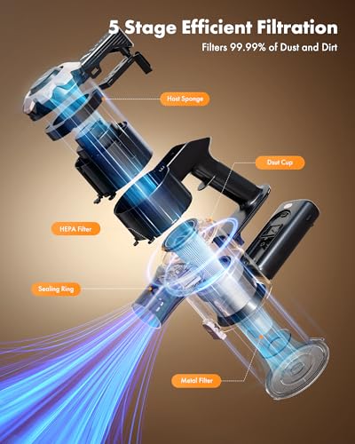 Trucozie 8-in-1 Cordless Stick Vacuum Cleaner Black – Lightweight, Powerful Suction, 45-Minute Runtime