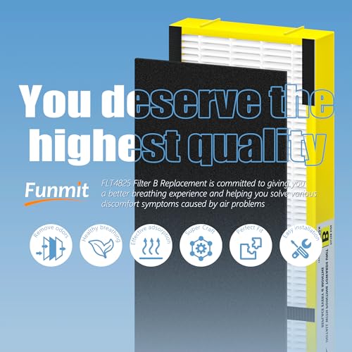 Funmit Yellow Replacement Filter B for G-Guardian AC4825 Air Purifier - High Efficiency