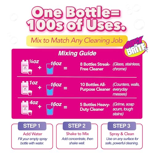 Ultimate Cleaning Kit with All Purpose Cleaner & Accessories - Variations of THIS listing