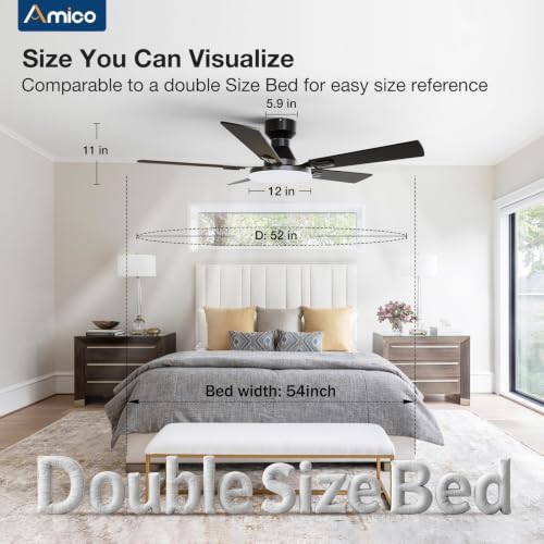 Amico 52-Inch Black RGB Ceiling Fan with Lights, Flush Mount Smart Indoor/Outdoor