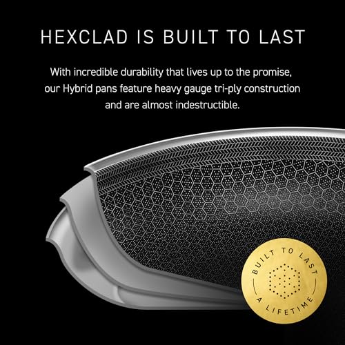 HexClad 0.5 Quart Hybrid Nonstick Milk Pot Saucier, Induction Safe