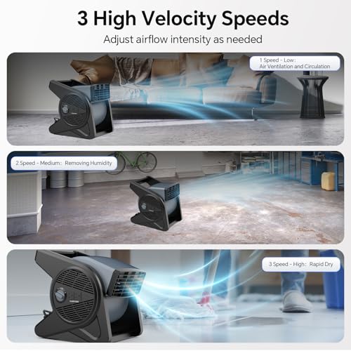 Grey Shinic 15-Inch High Velocity Fan with 375 CFM, 3-Speed Air Mover & Portable Carpet Dryer