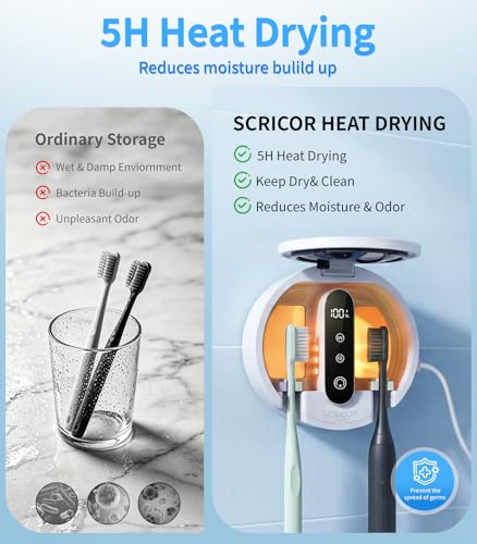 Toothbrush Holder with Dual UV & Heated Drying Wall Mount - D1 Variation