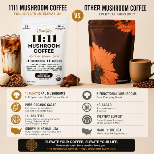 Organic Mushroom Coffee with Cacao - 11 Mushroom Blend, Instant, Unsweetened, 7oz