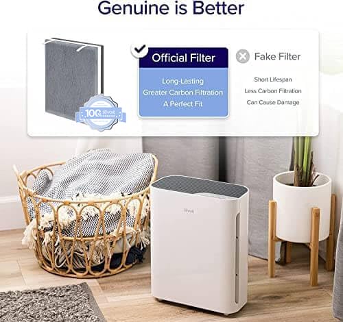 Genuine Levoit Vital 100 Air Purifier Replacement Filter 2 Pack - AHAM Verified