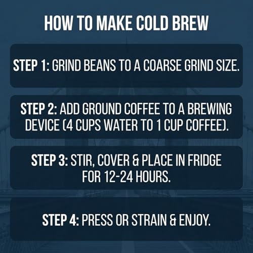 Stone Street Colombian Dark Roast Cold Brew Ground Coffee 5lb - Fresh Arabica Blend
