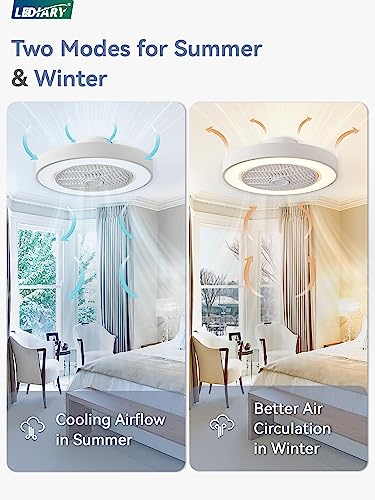 20 Inch White Low Profile Bladeless Ceiling Fan Light - Dimmable LED & Remote Control