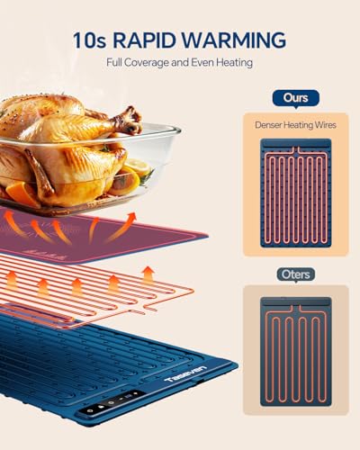 Taseven Blue Food Warming Mat with 7 Temp & 4H Timer, Kids Lock
