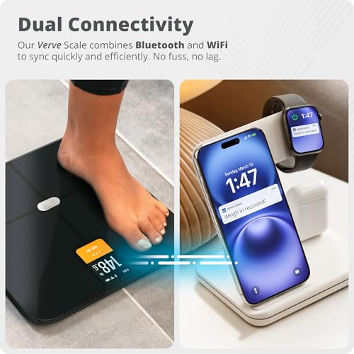 Greater Goods Black Smart Body Fat & BMI Scale with Wi-Fi & Bluetooth