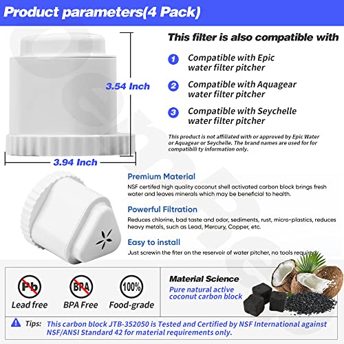4-Pack Replacement Water Filter for Epic Water Pitcher - Fluoride & Lead Removal
