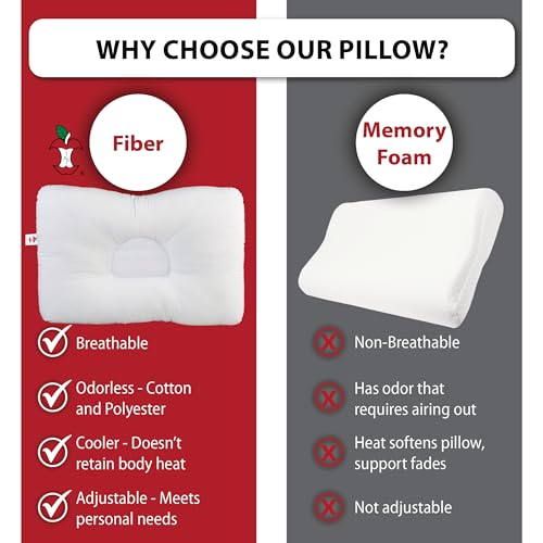 Ergonomic Cervical Pillow for Neck Pain Relief - Full Size, White