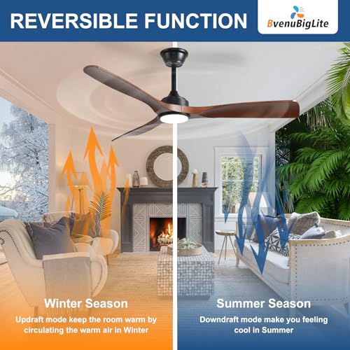BvenuBigLite Walnut 52-Inch Outdoor Ceiling Fan with Dimmable Light & Remote