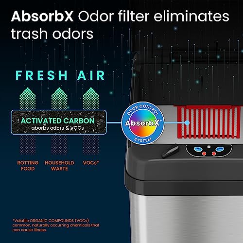 Touchless Kitchen Trash Can 13 Gallon with Odor Filter - Black