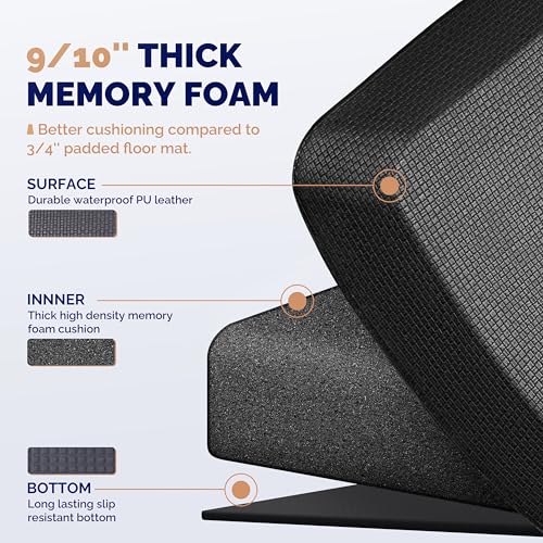 Extra Thick Anti-Fatigue Mat for Standing Desk & Kitchen Floor - Black, 24"L x 17"W x 0.9" Thick