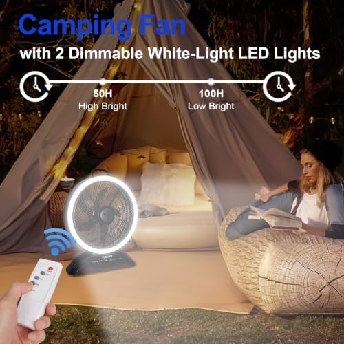 TUIAIAO 45000mAh Rechargeable Battery Fan for Hurricane with LED, Black & White