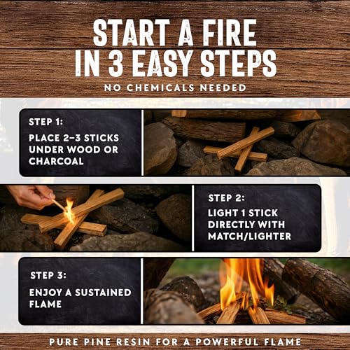 Billy Buckskin 40lb Box Fatwood Fire Starter Sticks, 100% Natural