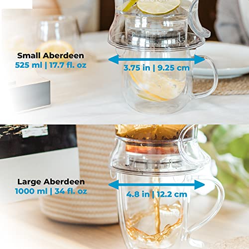 GROSCHE Aberdeen BPA-Free Clear 17.7 oz Tea Maker with Infuser