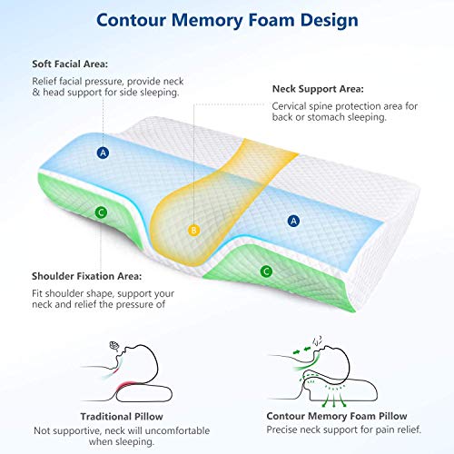 ZAMAT Memory Foam Pillow for Neck Pain Relief, Adjustable Orthopedic