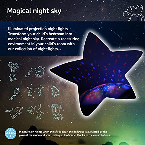 Twinkling Twilight Turtle Star Projector Nightlight with White Noise - Pink