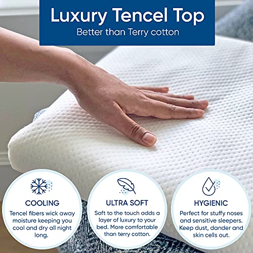 Sleepsteady Queen Size Waterproof Tencel Mattress Protector - Cooling & Ultra Soft