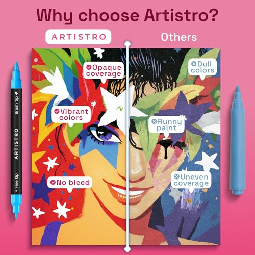 ARTISTRO 150 Acrylic Dual Tip Glass Marker Pens Set - Perfect for Wine Glasses