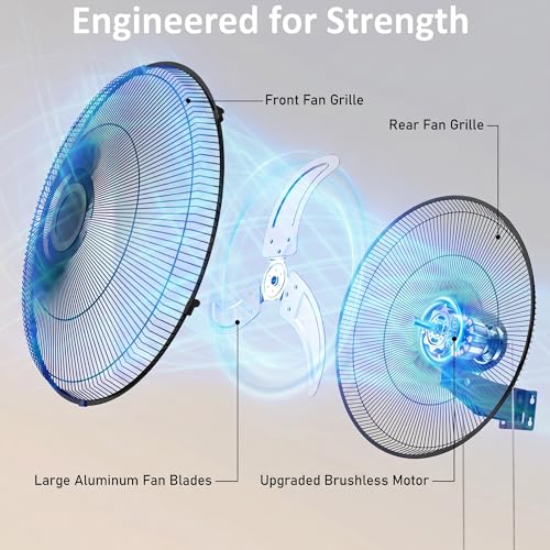 20 Inch Oscillating Wall Mount Fan - 3 Speed Powerful Cooling & Tilt
