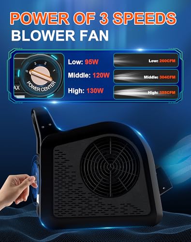 Air Mover Blower Fan Black - High Velocity Floor Ventilation & Drying Fan with 3 Speeds