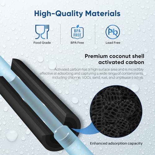 PurePlus Activated Carbon Water Filter - 20x4.5 inch Whole House Filtration System - Variation: Activated Carbon Water Filter
