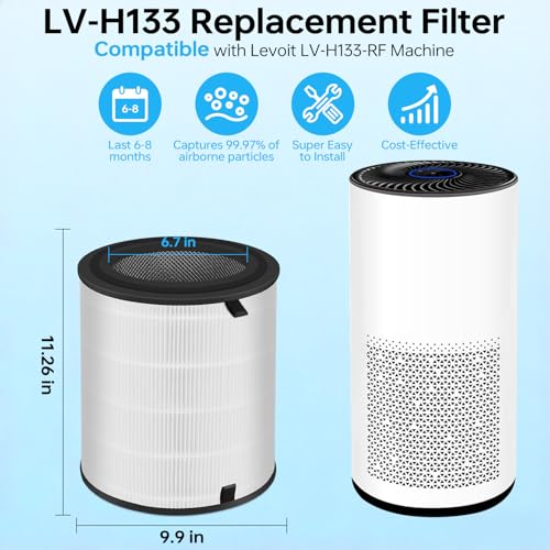 LV-H133 Replacement Filter Only Compatible for LEVOIT Air Purifier