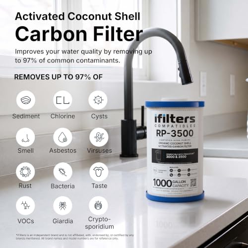 iFilters RP-3500 Water Filter Replacement for Royal Prestige FrescaPure 3500 - 1 Pack