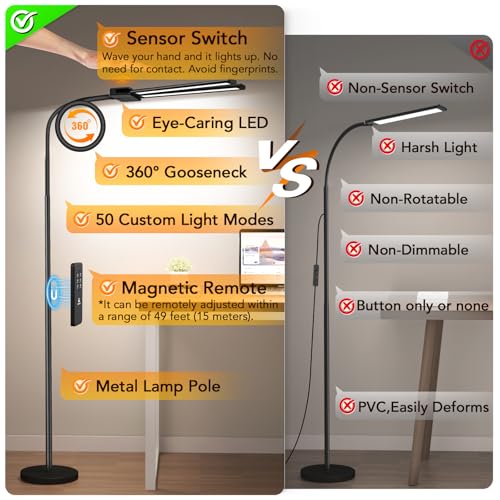Syrinx Black LED Floor Lamp - 18W, 2000 Lumens, Adjustable Brightness & Color for Living Room & Office
