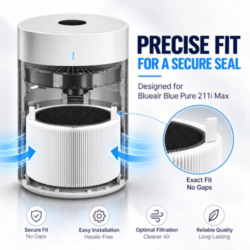 Replacement Filter for Blueair Blue Pure 211i Max Air Purifier - 3-in-1 HEPA & Activated Carbon, Pack of 2