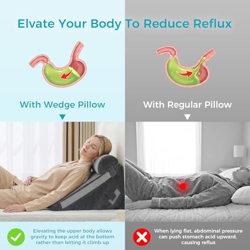 Grey 3-Piece Wedge Pillow Set for Post-Surgery, Acid Reflux & Sleep Apnea - Support & Relief
